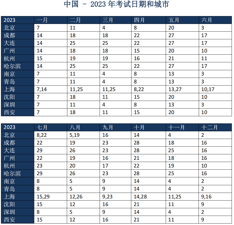 微信截圖_20221119004118.png